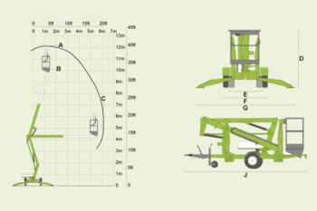 NIFTY BOOM LIFT TRAILER MOUNTED