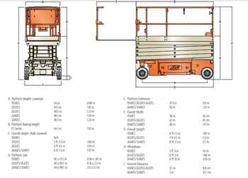 Scissor Lift 19+96 60m